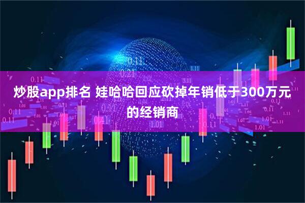 炒股app排名 娃哈哈回应砍掉年销低于300万元的经销商